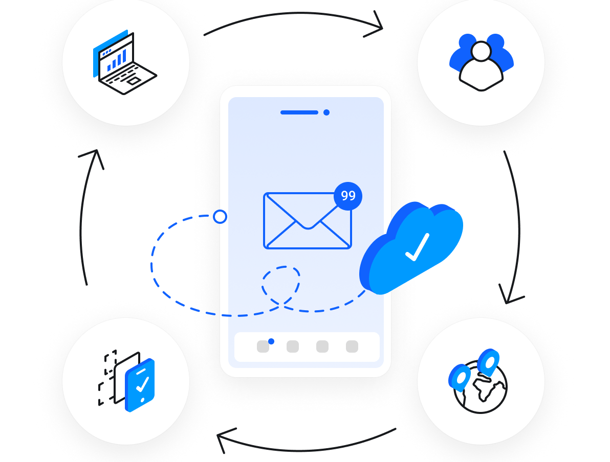 Mail Hosting DewaBiz