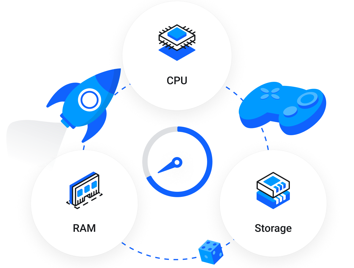 RDP Windows DewaBiz